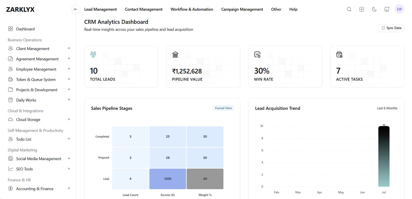 CRM & Sales module in ZarklyX